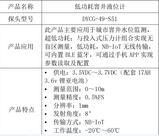 低功耗窨井液位计参数.png