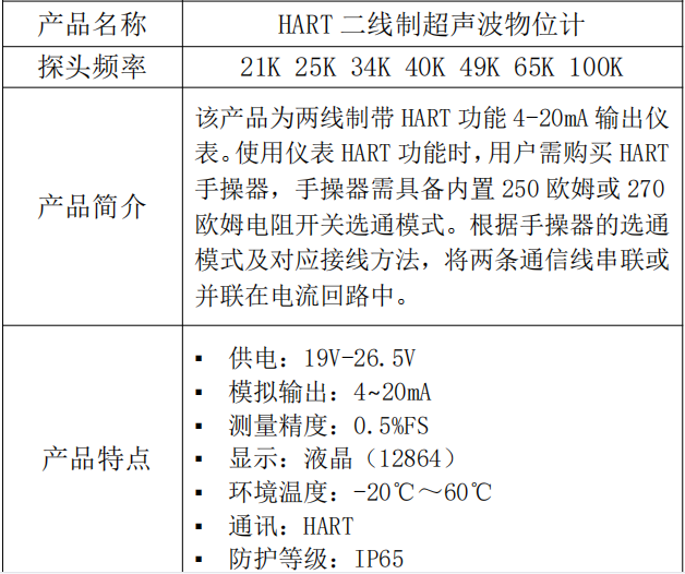 HART二线制超声波物位计参数.png